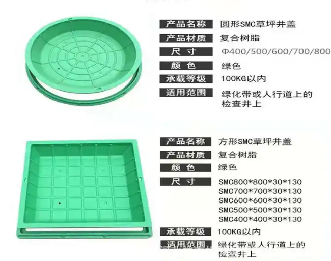 乐业树脂复合种植井盖展示